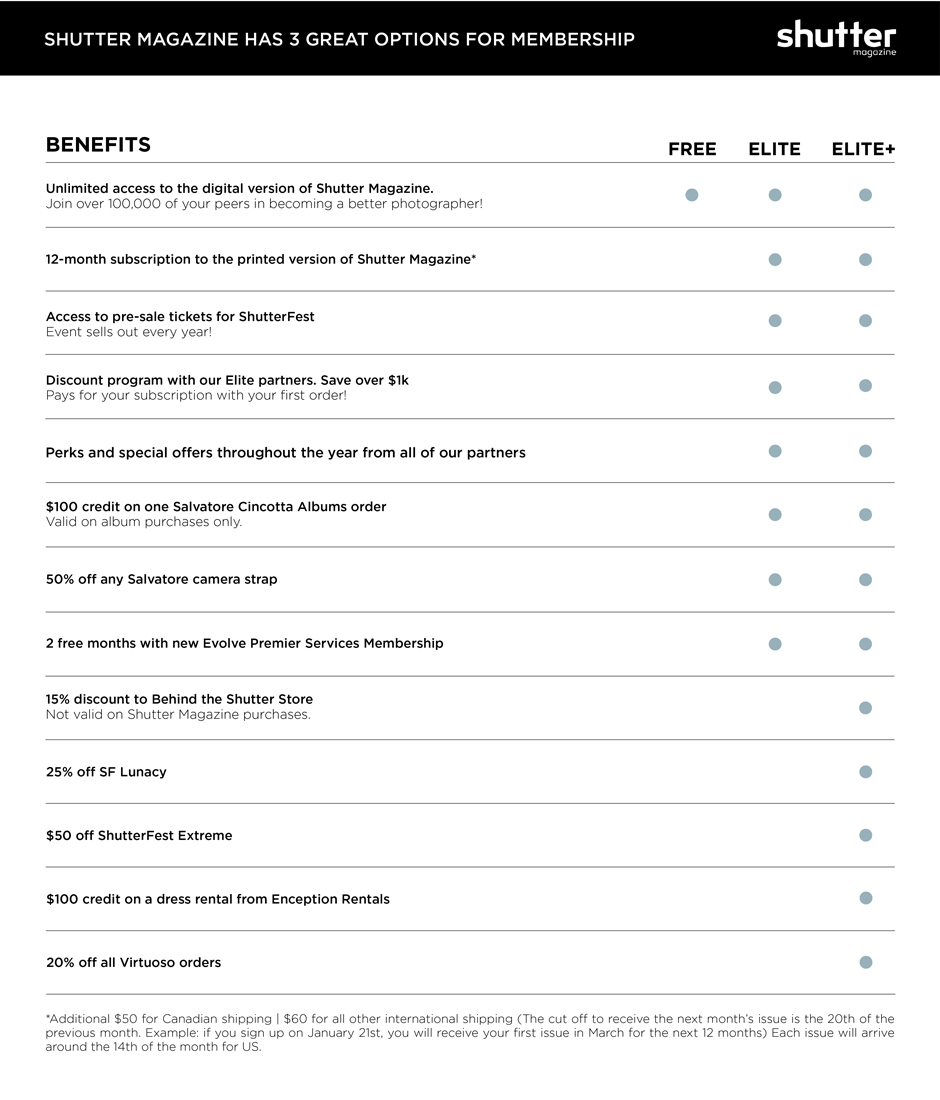 SM_Benefits_Chart_Top_Jan17