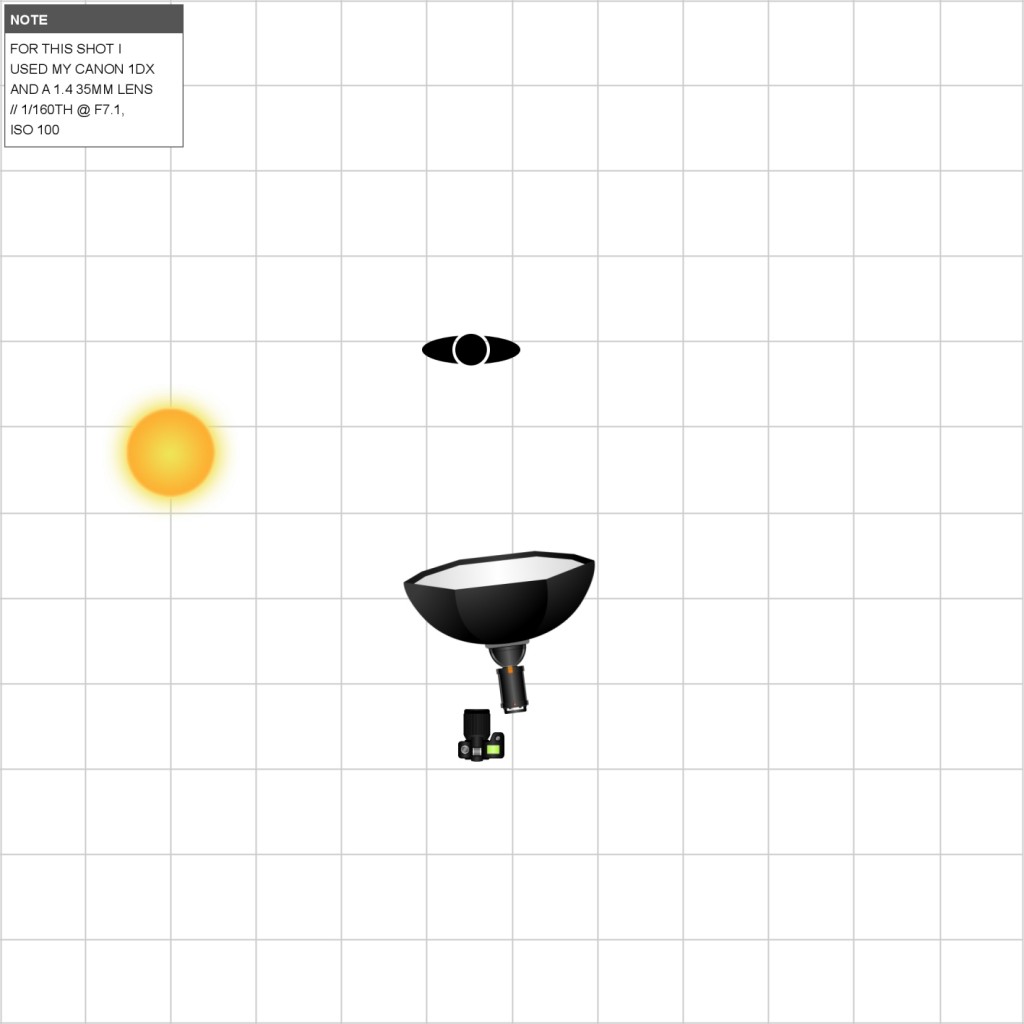 lighting-diagram-j7jfedphxo