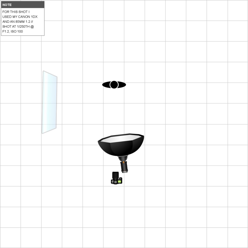 lighting-diagram-nkjpgidfbe